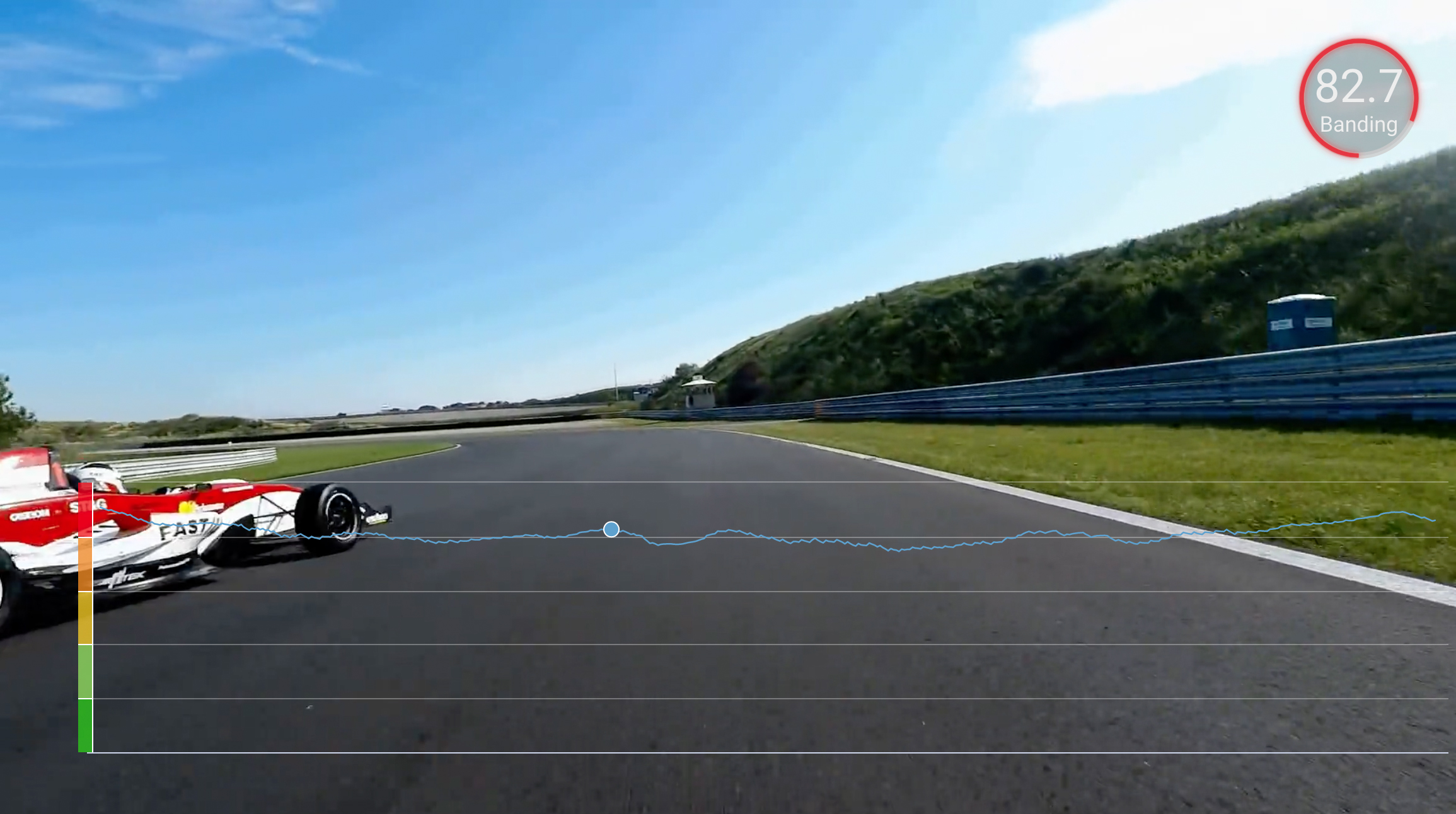 Banding detection with a race car on a track
